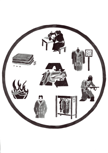 Life of a clothing