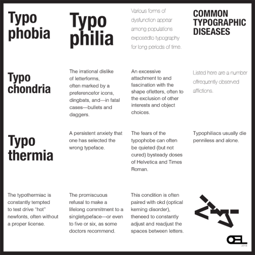 Typhographic Sickness 4